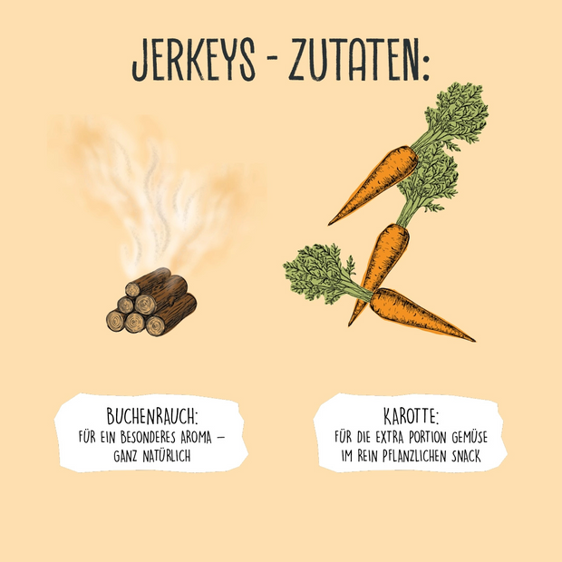 Jerkeys mit Karotten & Buchenrauch