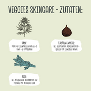Veggies Skincare mit Kastanienmehl, Kelpage & Hanfsamen