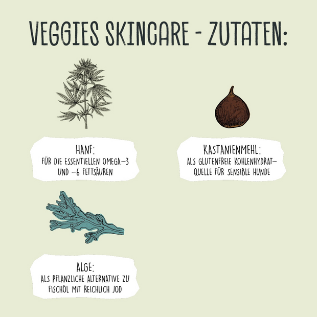 Veggies Skincare mit Kastanienmehl, Kelpage & Hanfsamen
