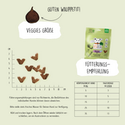 Veggies Skincare mit Kastanienmehl, Kelpage & Hanfsamen